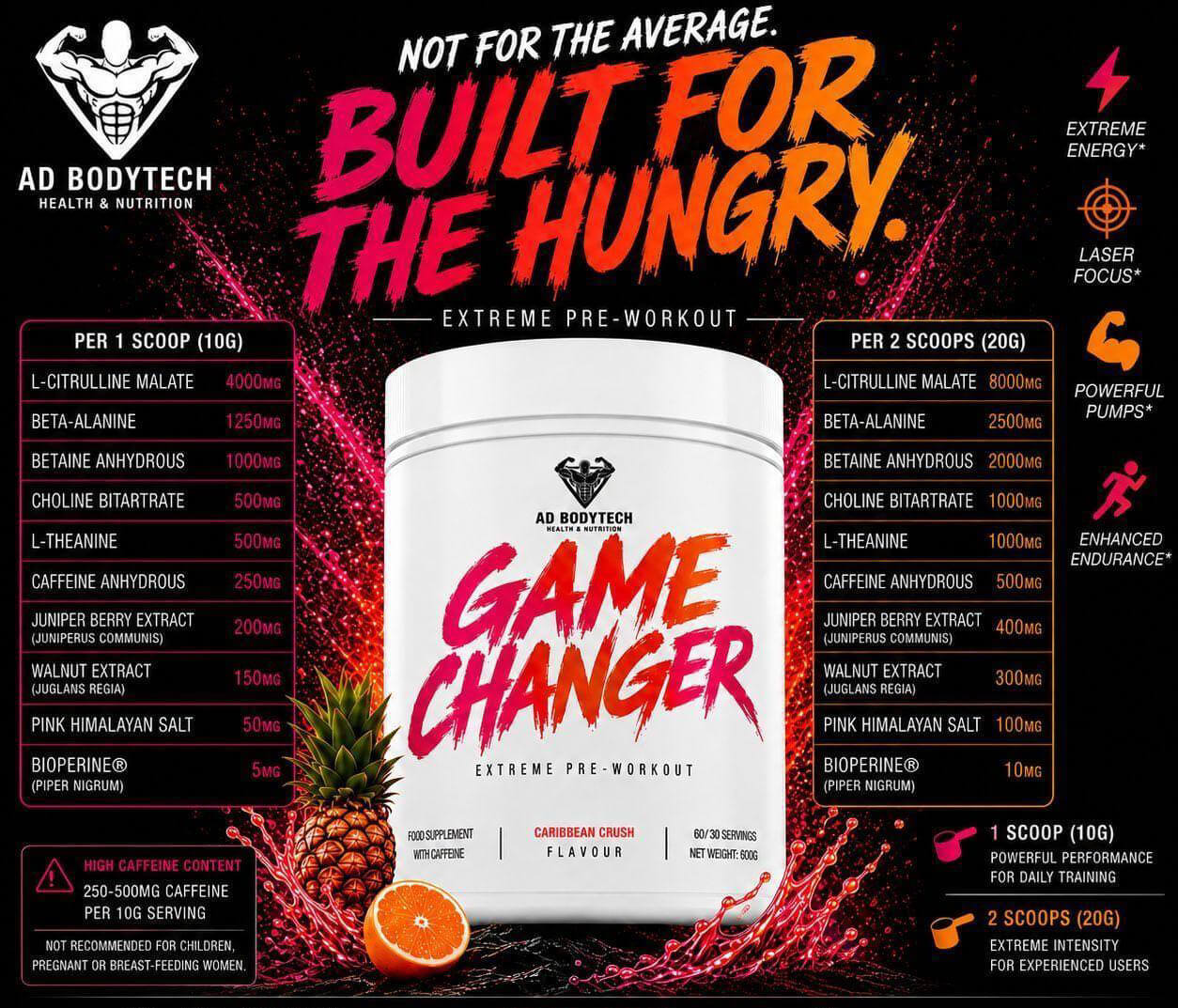 Caribbean Crush Flavour Pre-workout